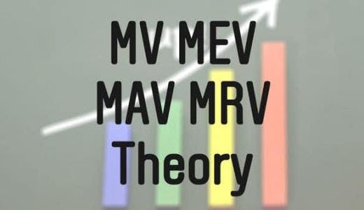 マイクイズラテルのMEV・MAV・MRVトレーニングボリューム理論